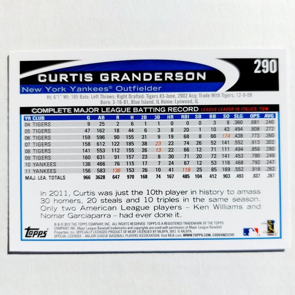 New York Yankees (Curtis Granderson) - BSBL [19_CGS1] - Picture 3 of 3